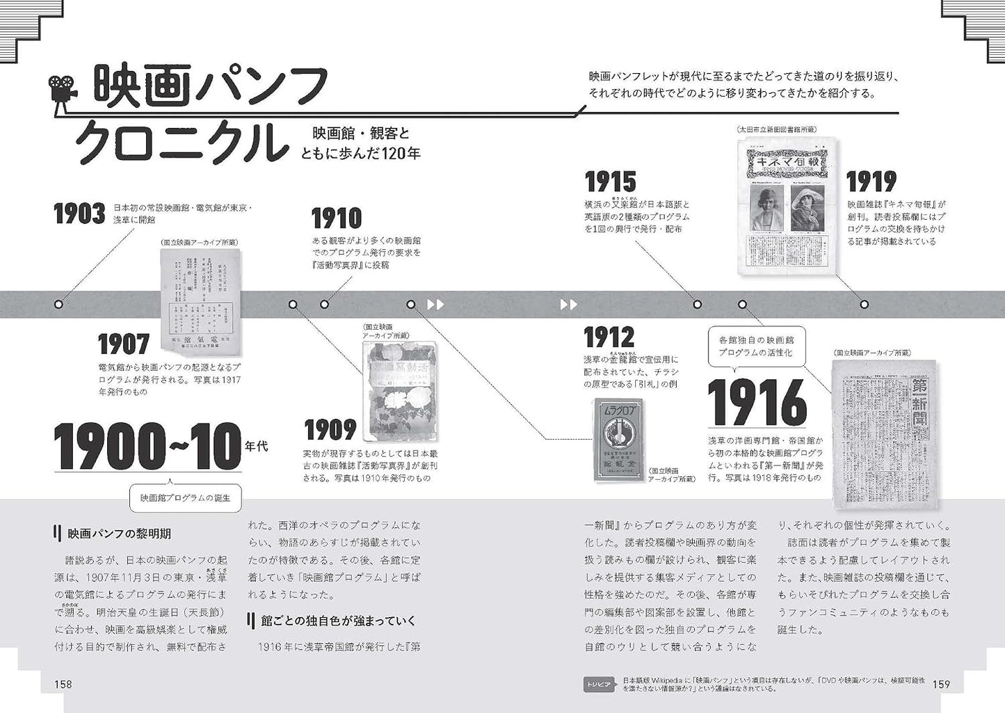 Movie Program Booklet Encyclopedia