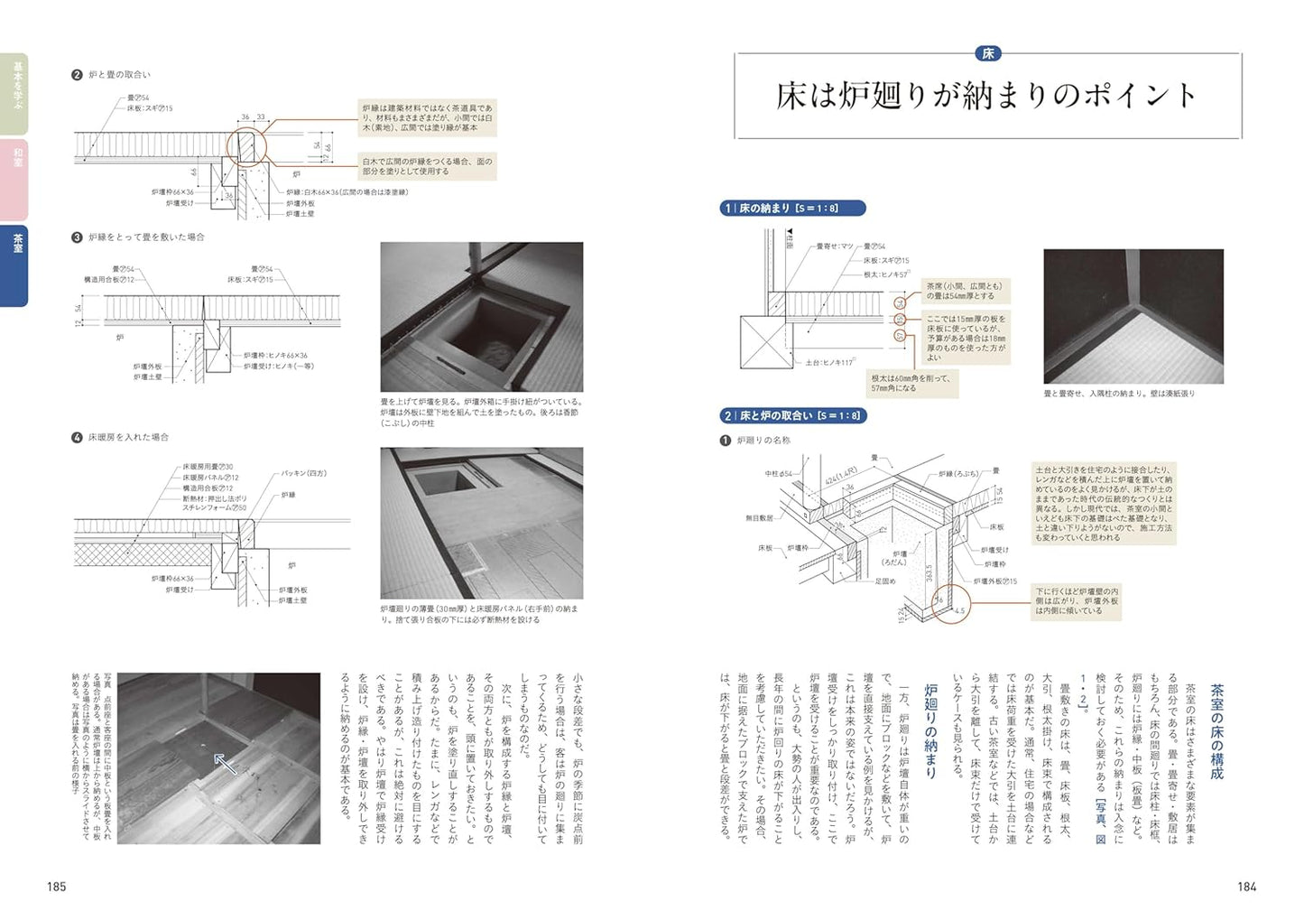 Encyclopedia of Japanese House Details