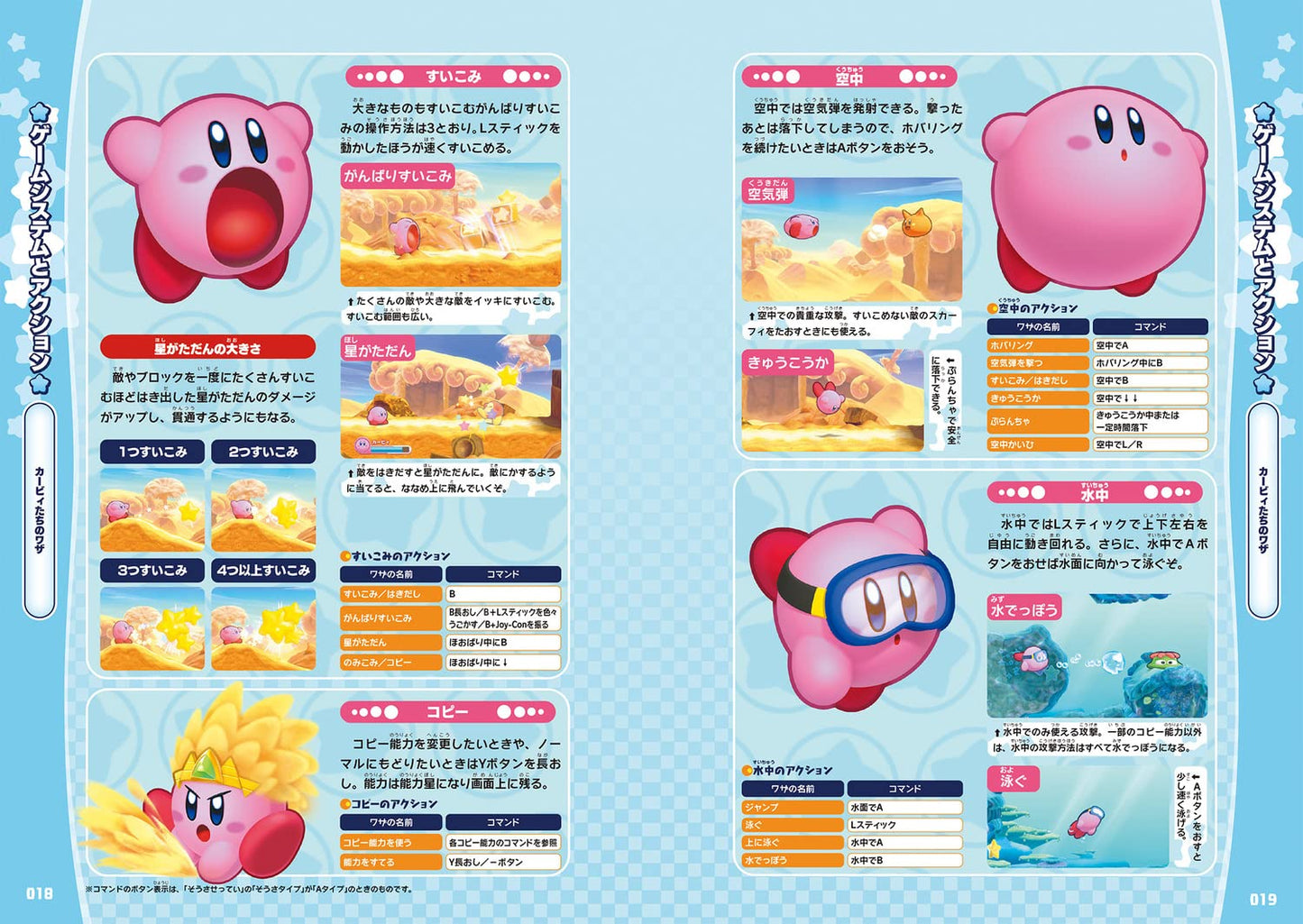 Kirby’s Return to Dream Land Deluxe Official Guide Book
