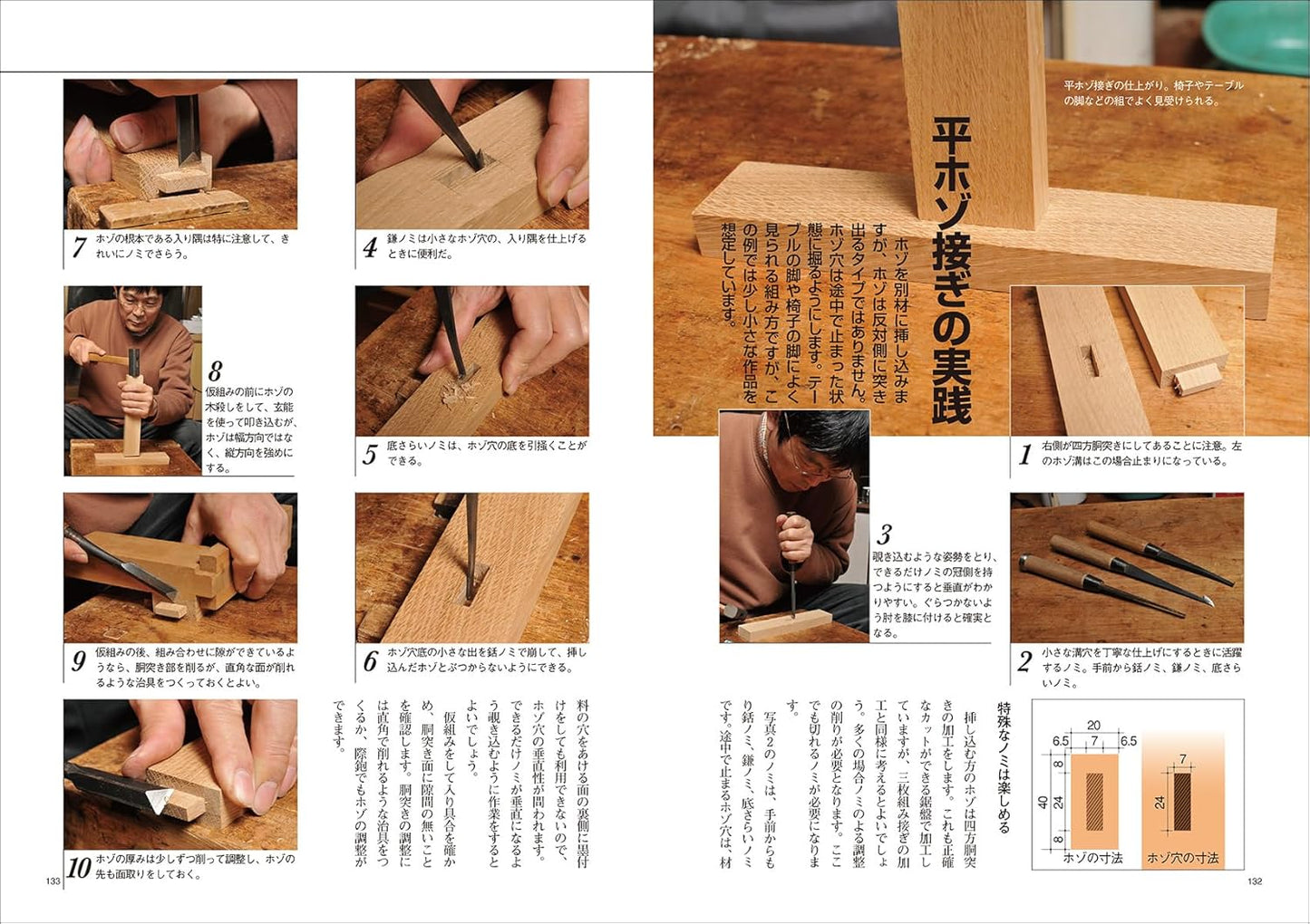 All About Nomi (Japanese Chisels)