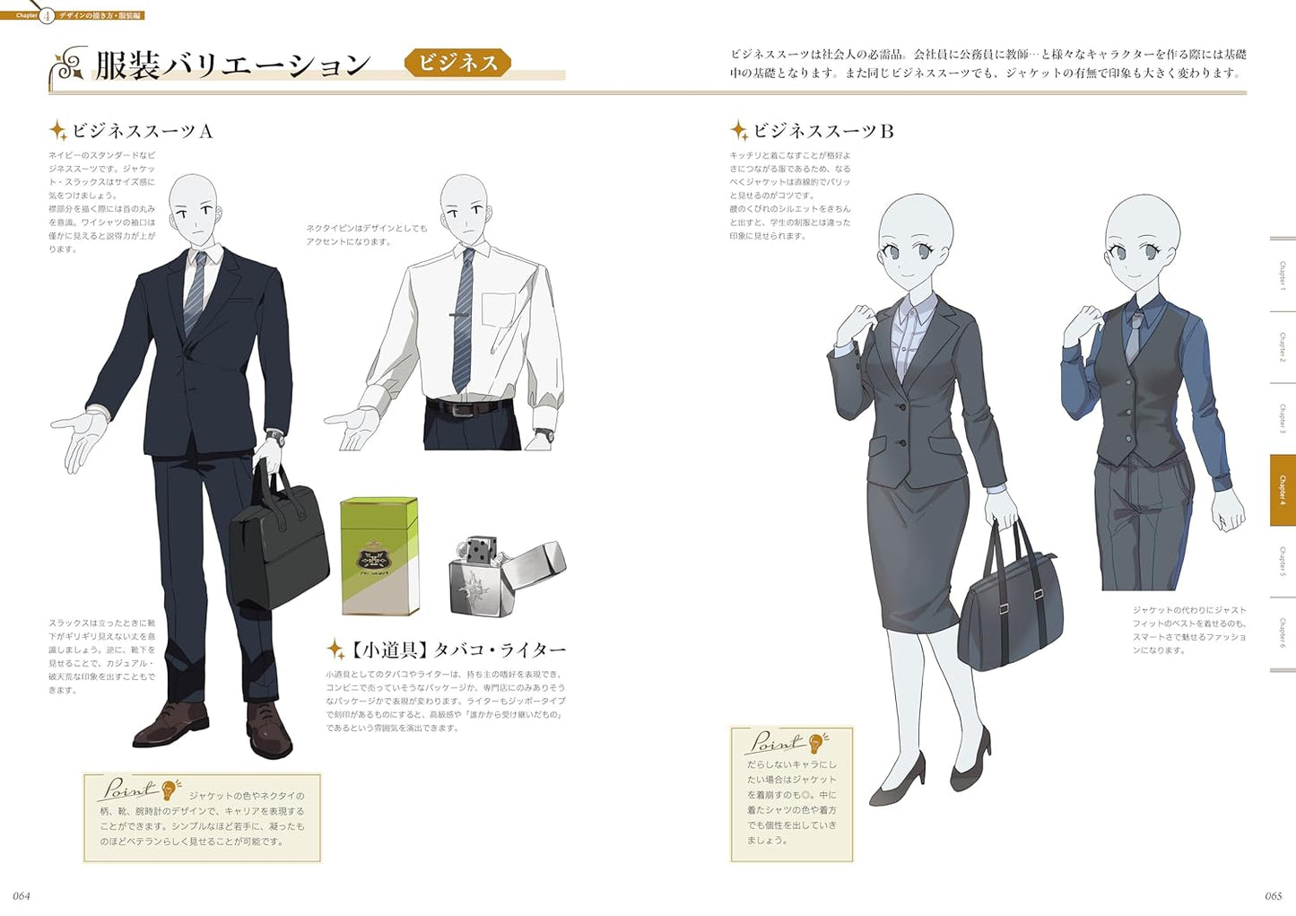 How To Draw Character Portraits for TRPG