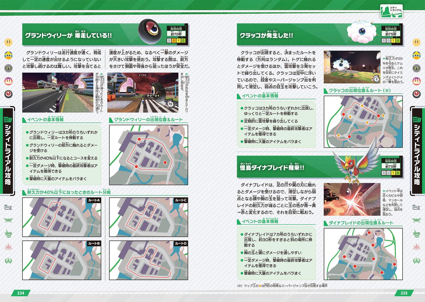 Kirby Air Riders The Complete Guide