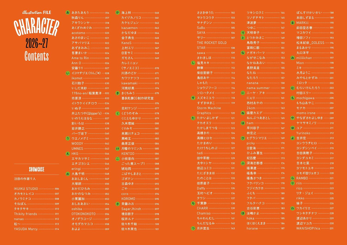 Character File 2026-27