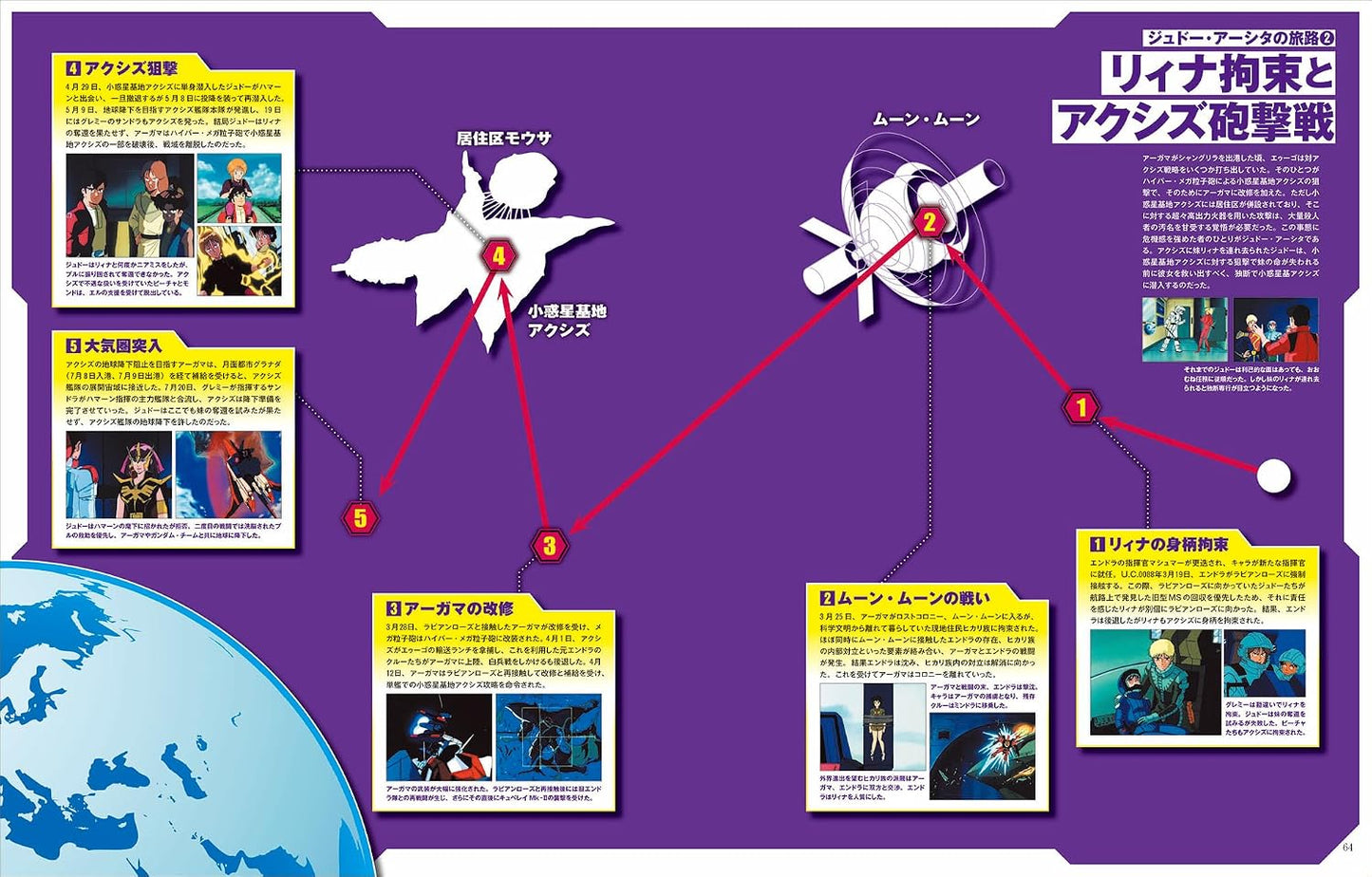 Mobile Suit Gundam ZZ Daikaibou