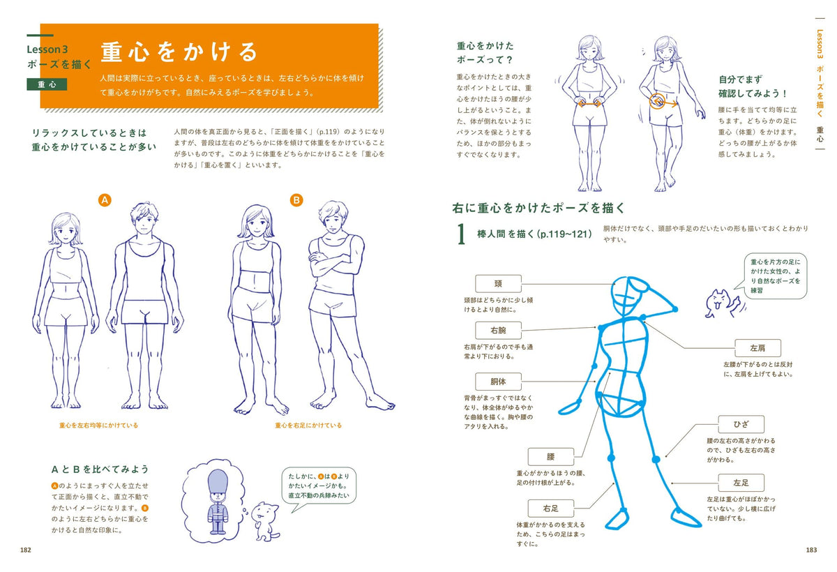 How To Draw People Bible – MOYASHI JAPAN BOOKS