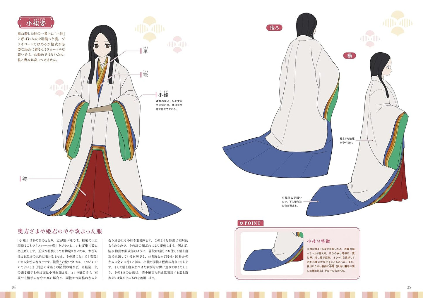 How To Draw A Junihitoe & Elegant Kimonos