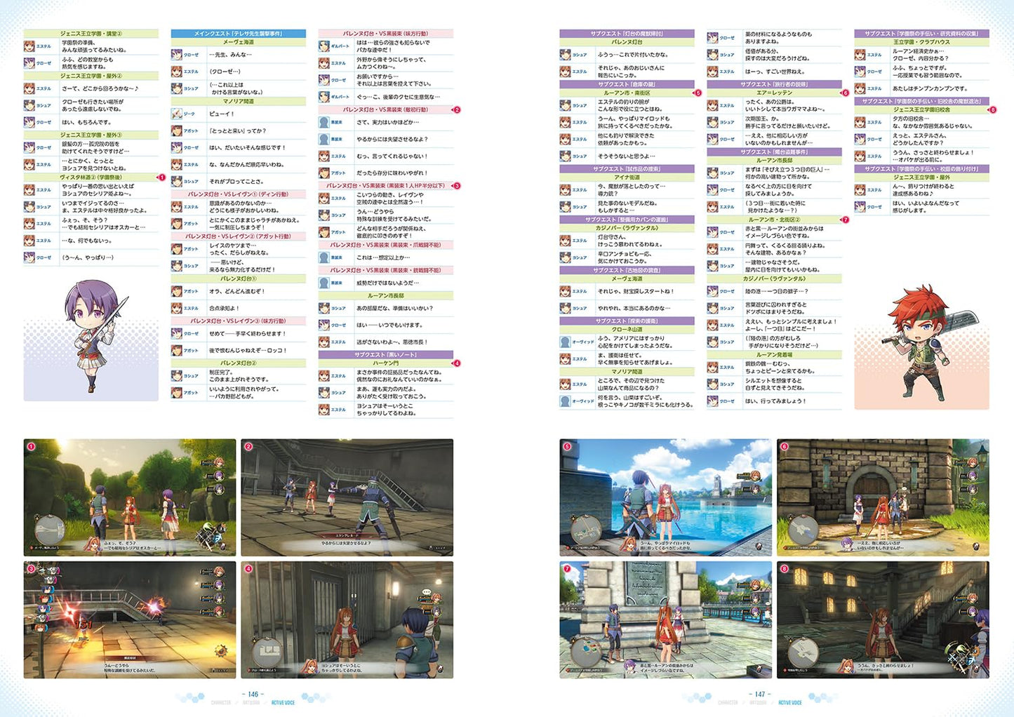 Trails in the Sky the 1st Official Visual Collection