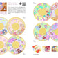 Kayoko Ishikawa Design Works: TEATRO