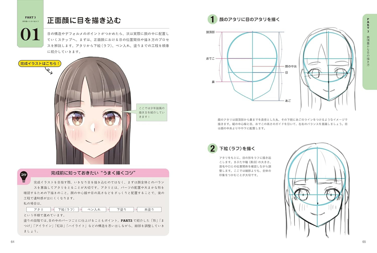 How To Draw Anime Eyes Encyclopedia