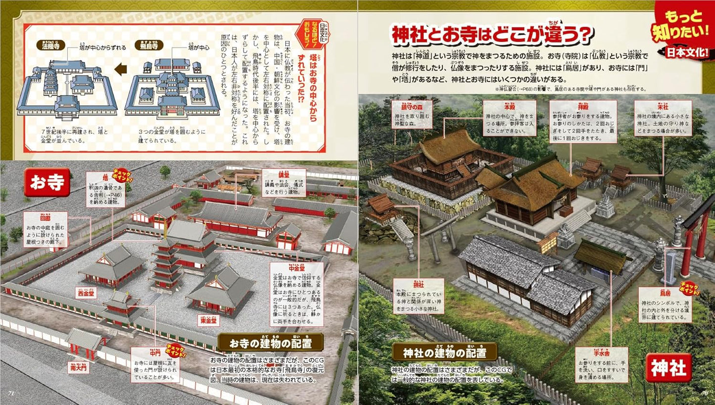 Japanese Cultural Encyclopedia