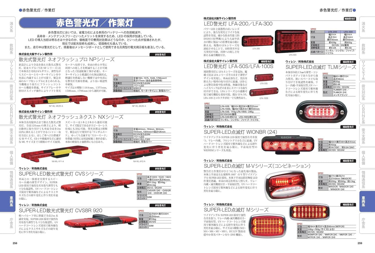 Firefighting Equipment Catalog 2026-2027