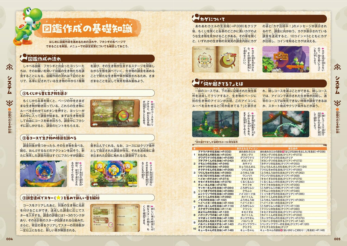 Yoshi and the Mysterious Book: The Complete Guide