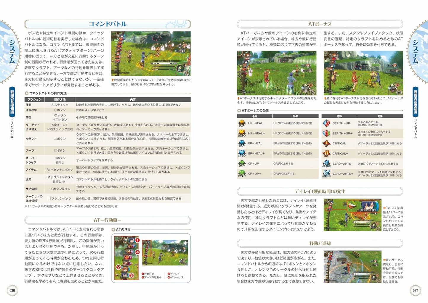 Sora no Kiseki the 1st The Complete Guide