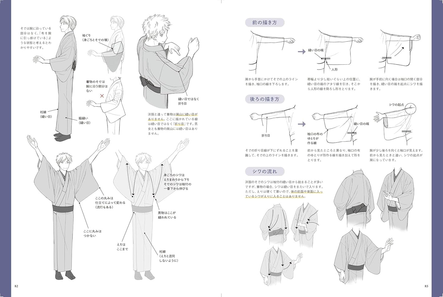 The structure and movement are clearly understood, How To Draw Kimono