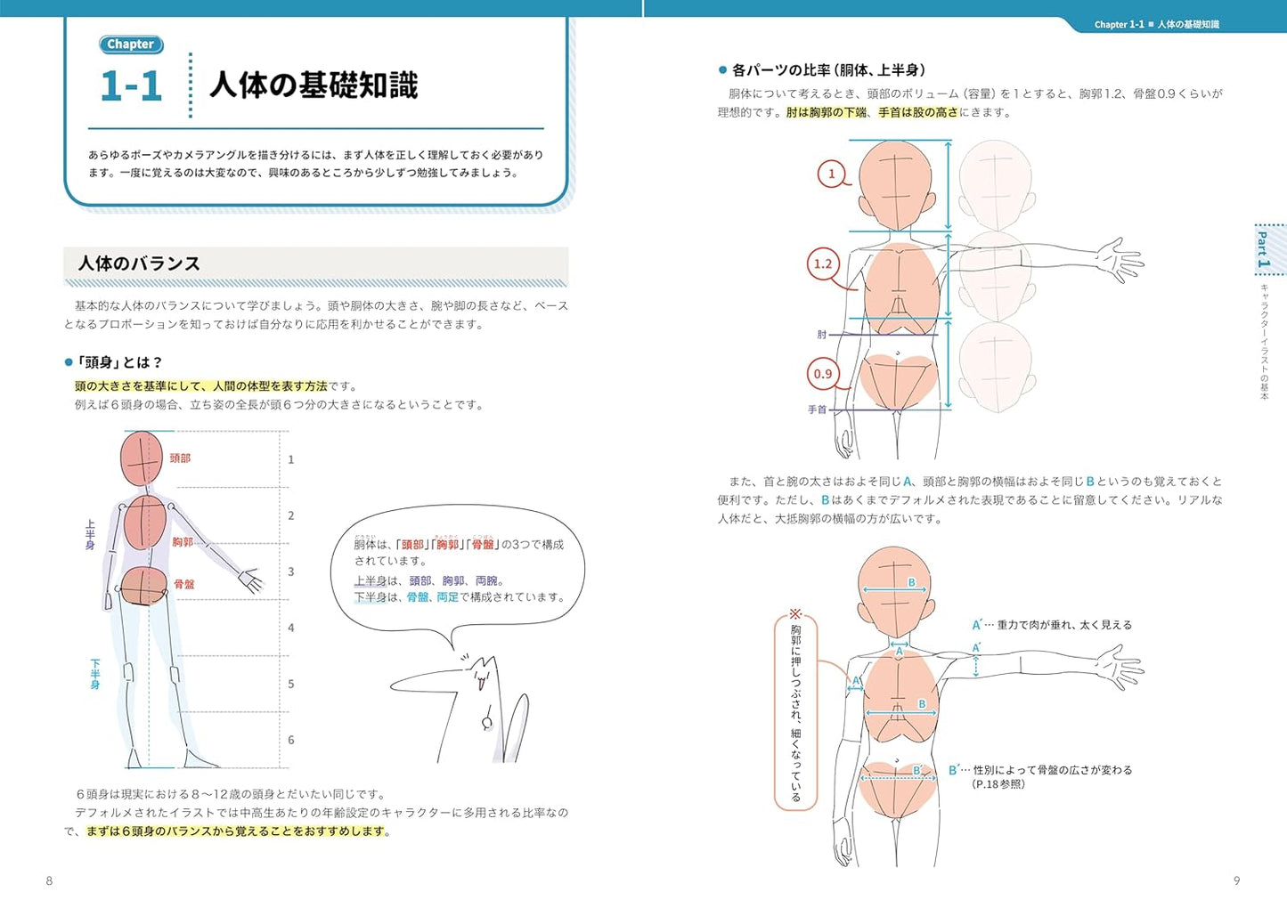 Pose no Kyokasho - Drawing Characters by Personality Type