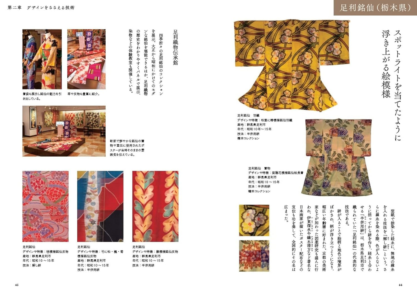 Kimono of Showa-era