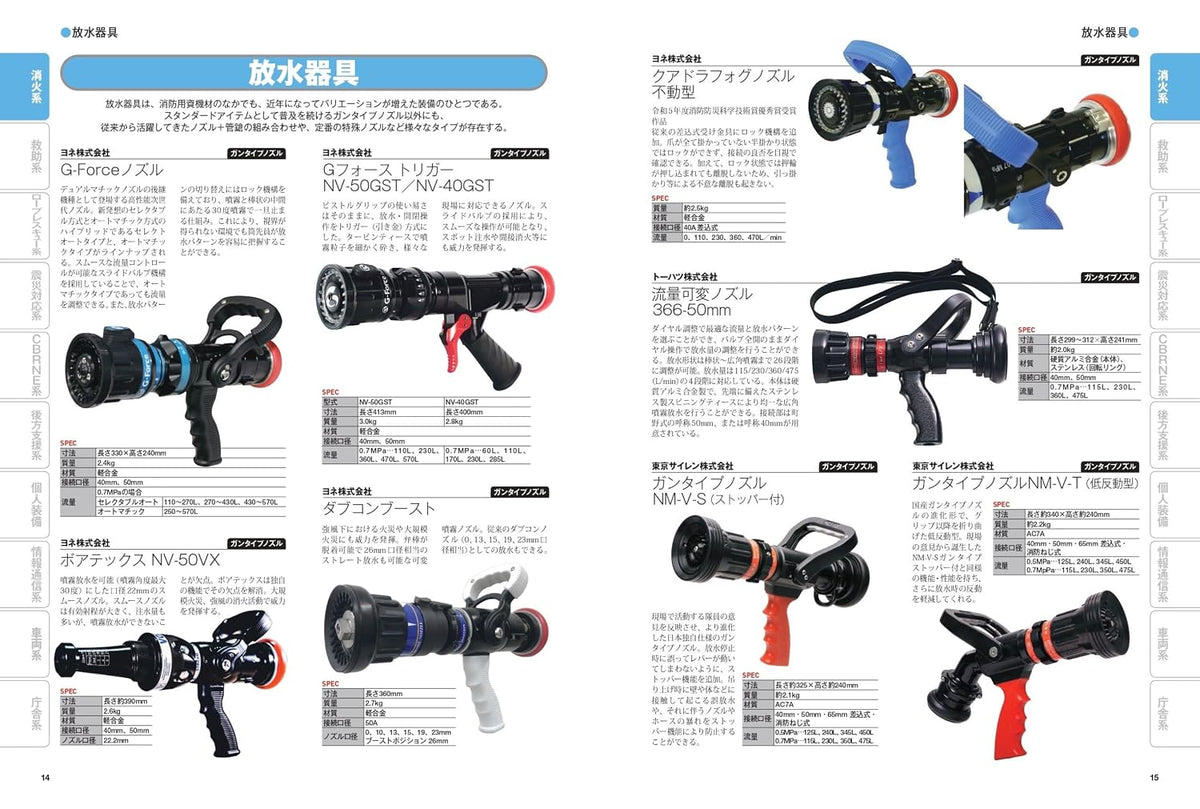 Firefighting Equipment Catalog 2026-2027