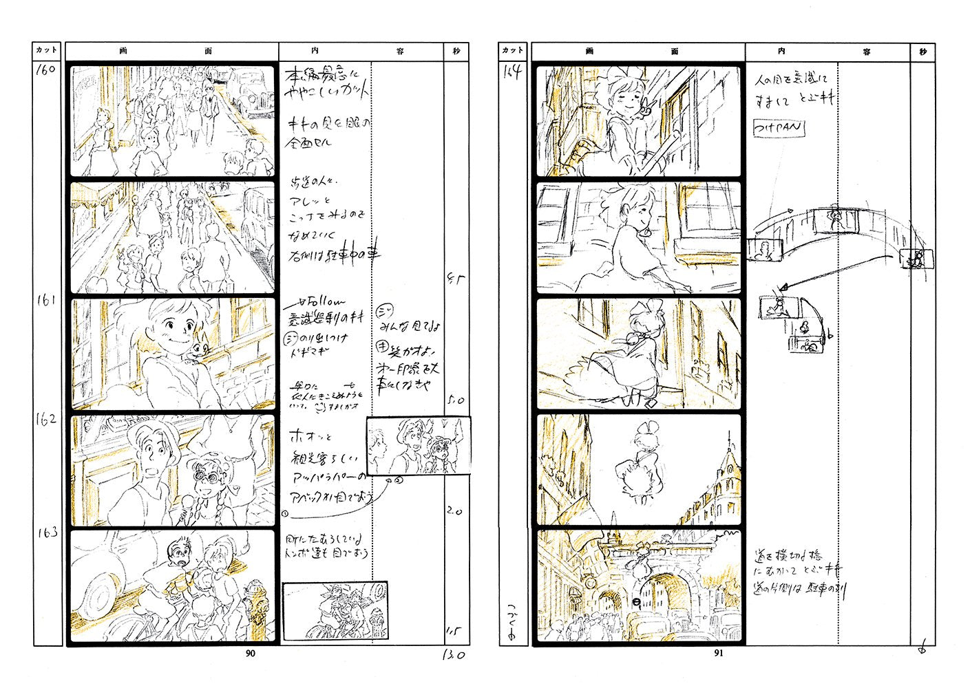 Kiki's Delivery Service Storyboard All Collection