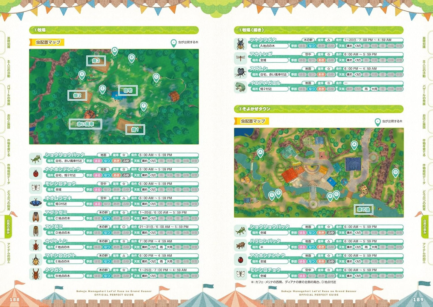 Story of Seasons: Grand Bazaar Official Perfect Guide