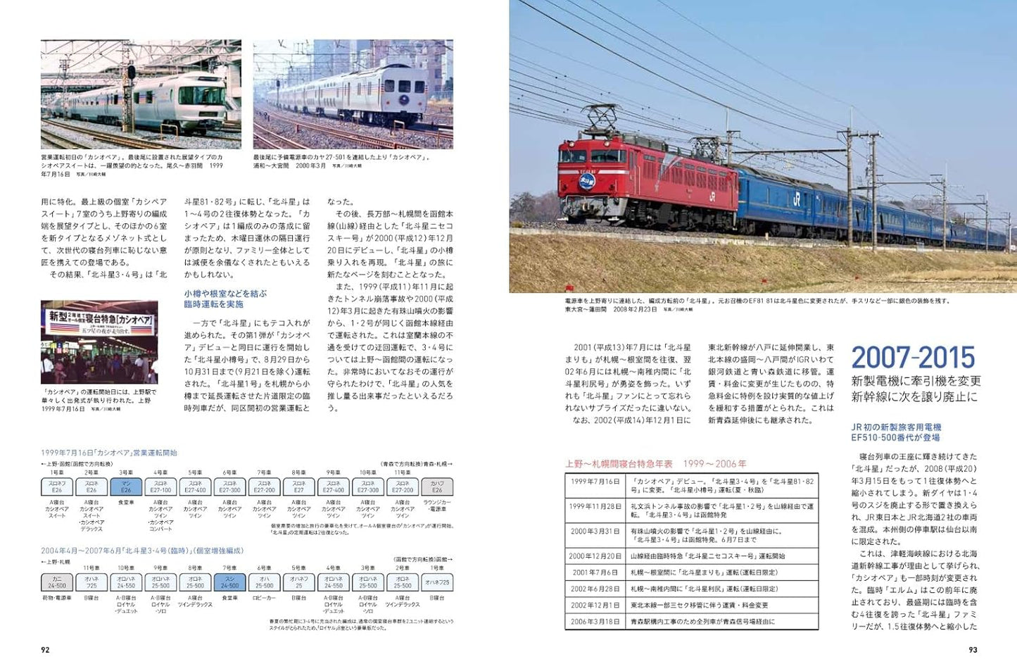 Sleeper Limited Express Cassiopeia Memorial Book