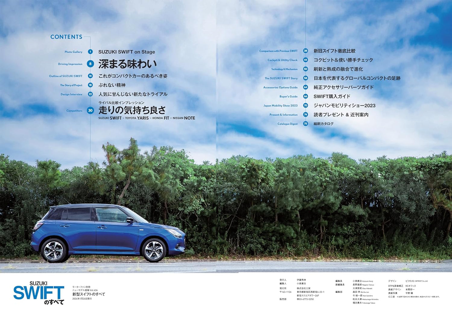All About Suzuki Swift New Model