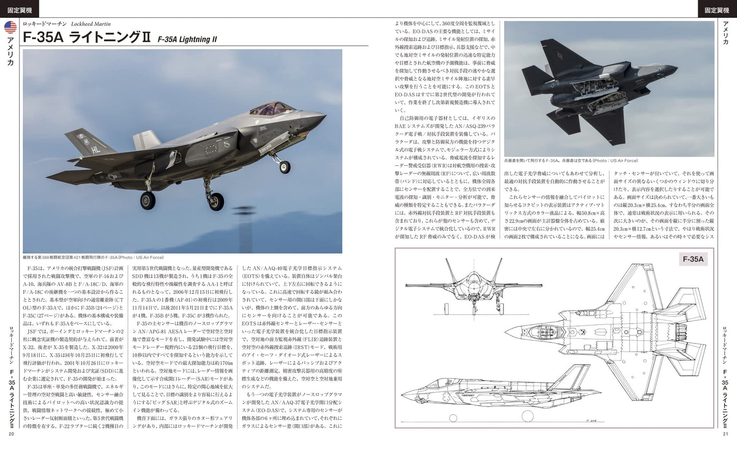 Combat Aircraft Almanac 2023-2024