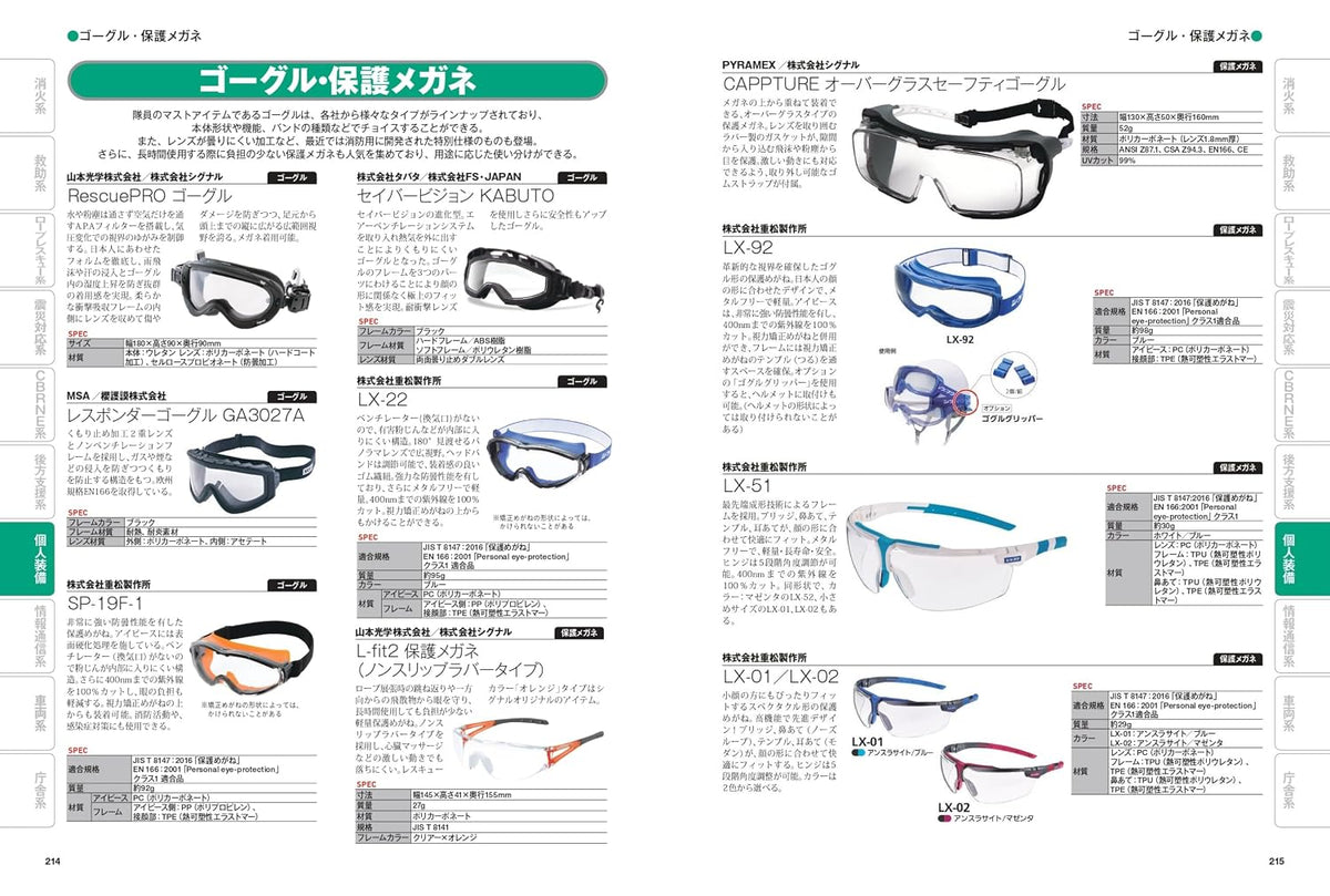 Firefighting Equipment Catalog 2026-2027