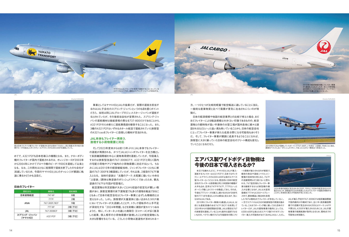 Airlines of Japan 2023-2024