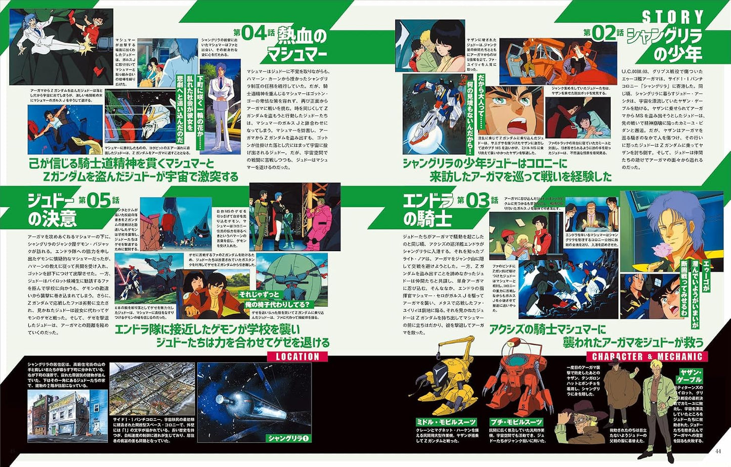Mobile Suit Gundam ZZ Daikaibou