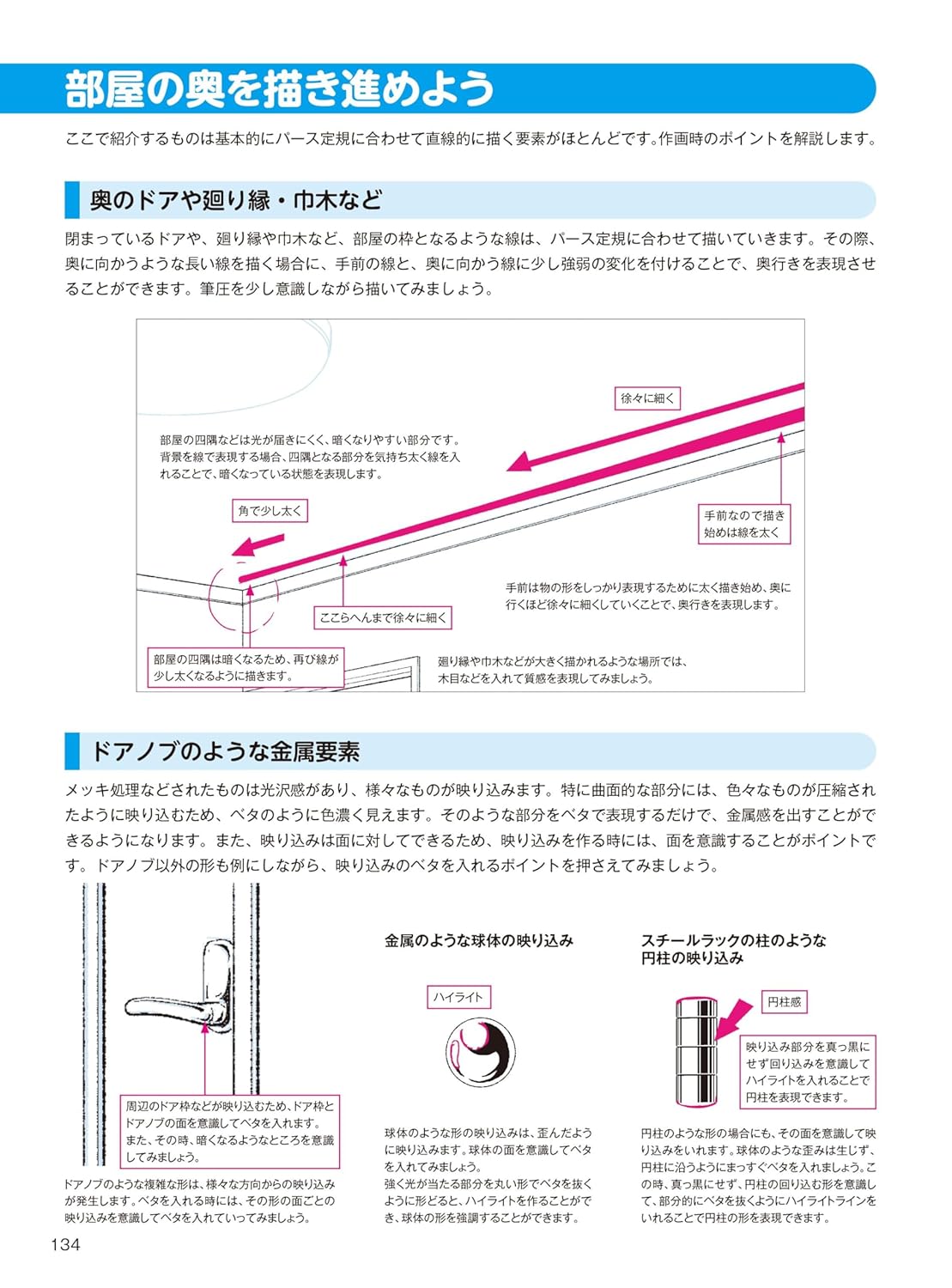 Manga Background Drawing Lesson