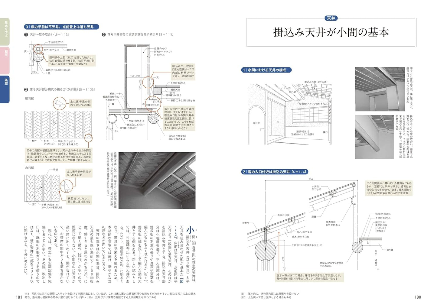 Encyclopedia of Japanese House Details