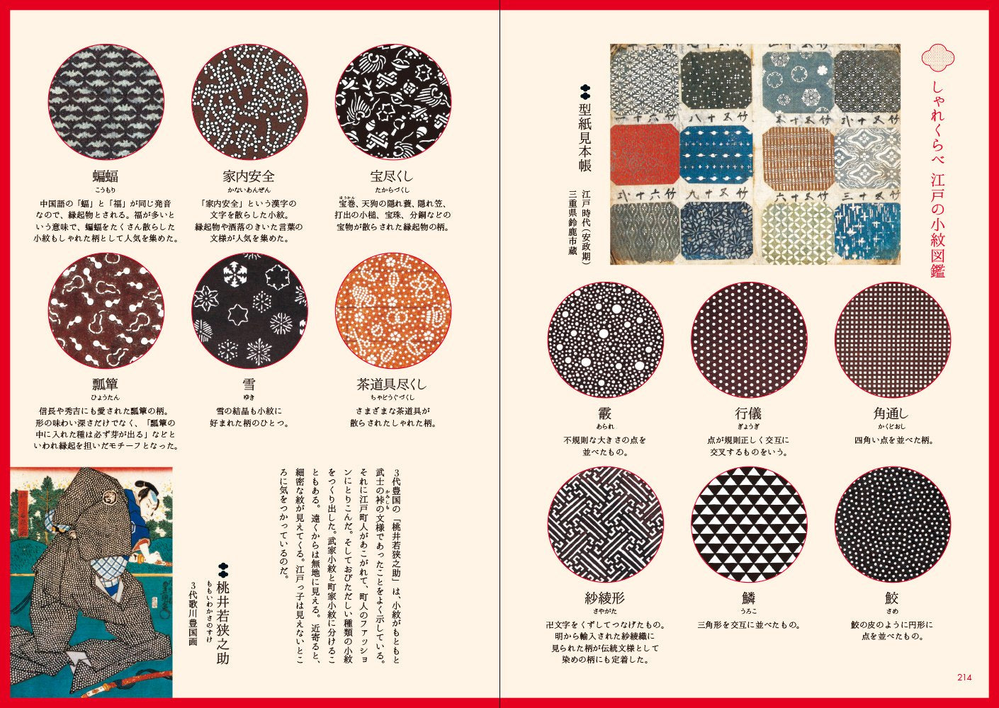 Traditional Japanese Decorations and Patterns