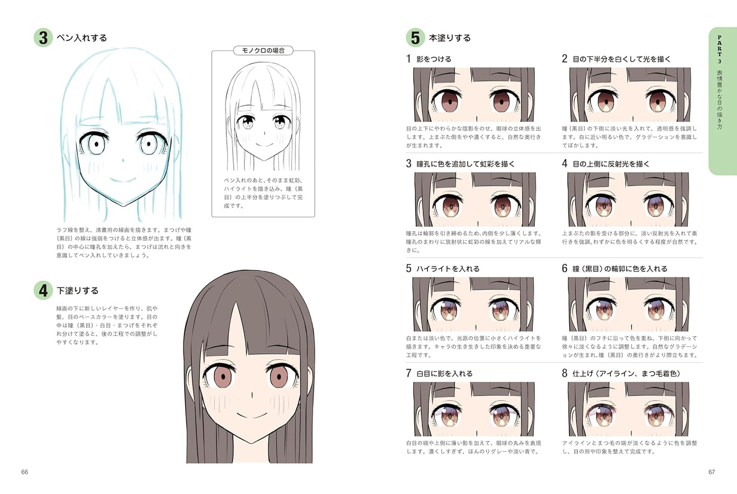 How To Draw Anime Eyes Encyclopedia