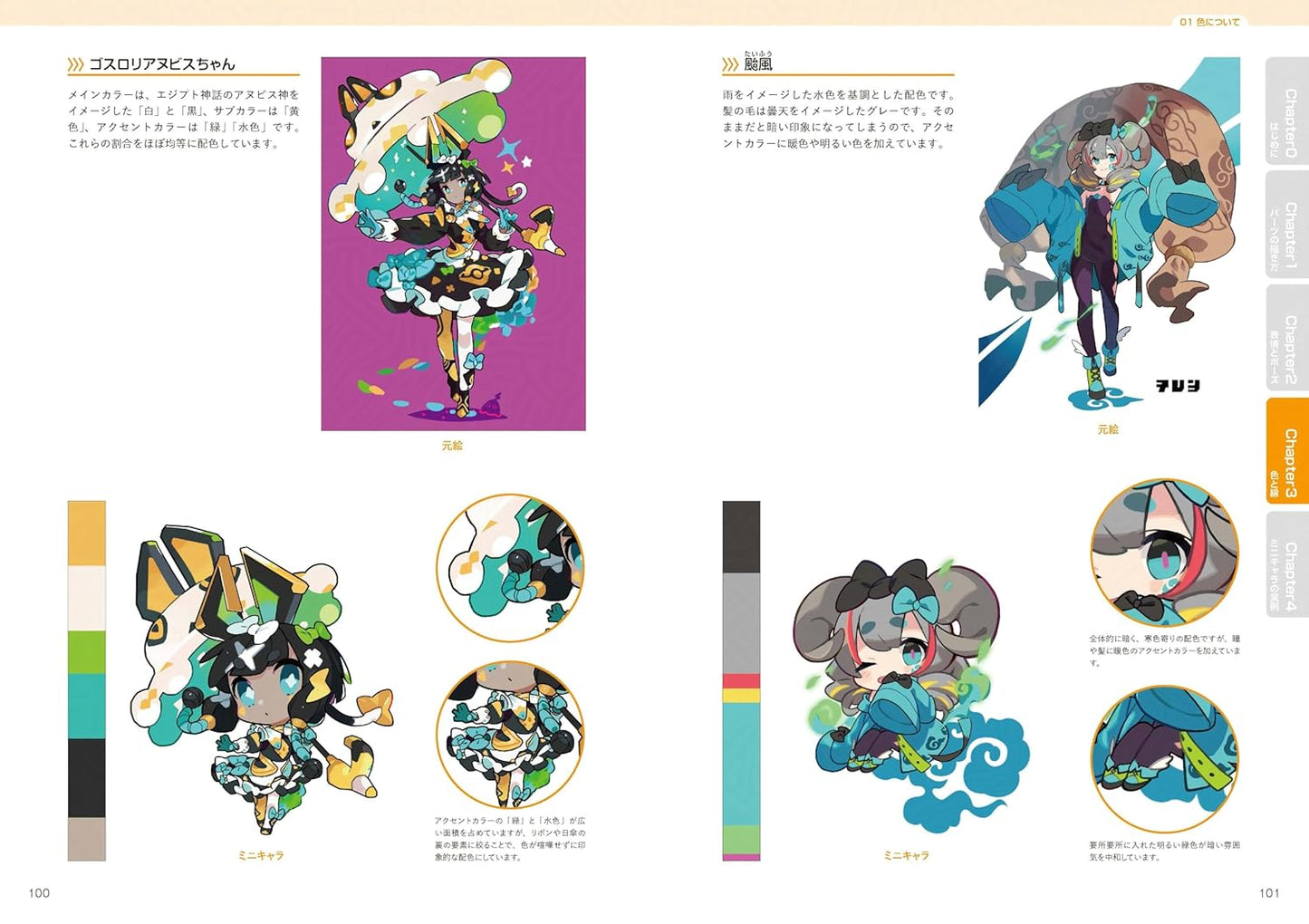 How to design and draw colorful and pop "mini characters"