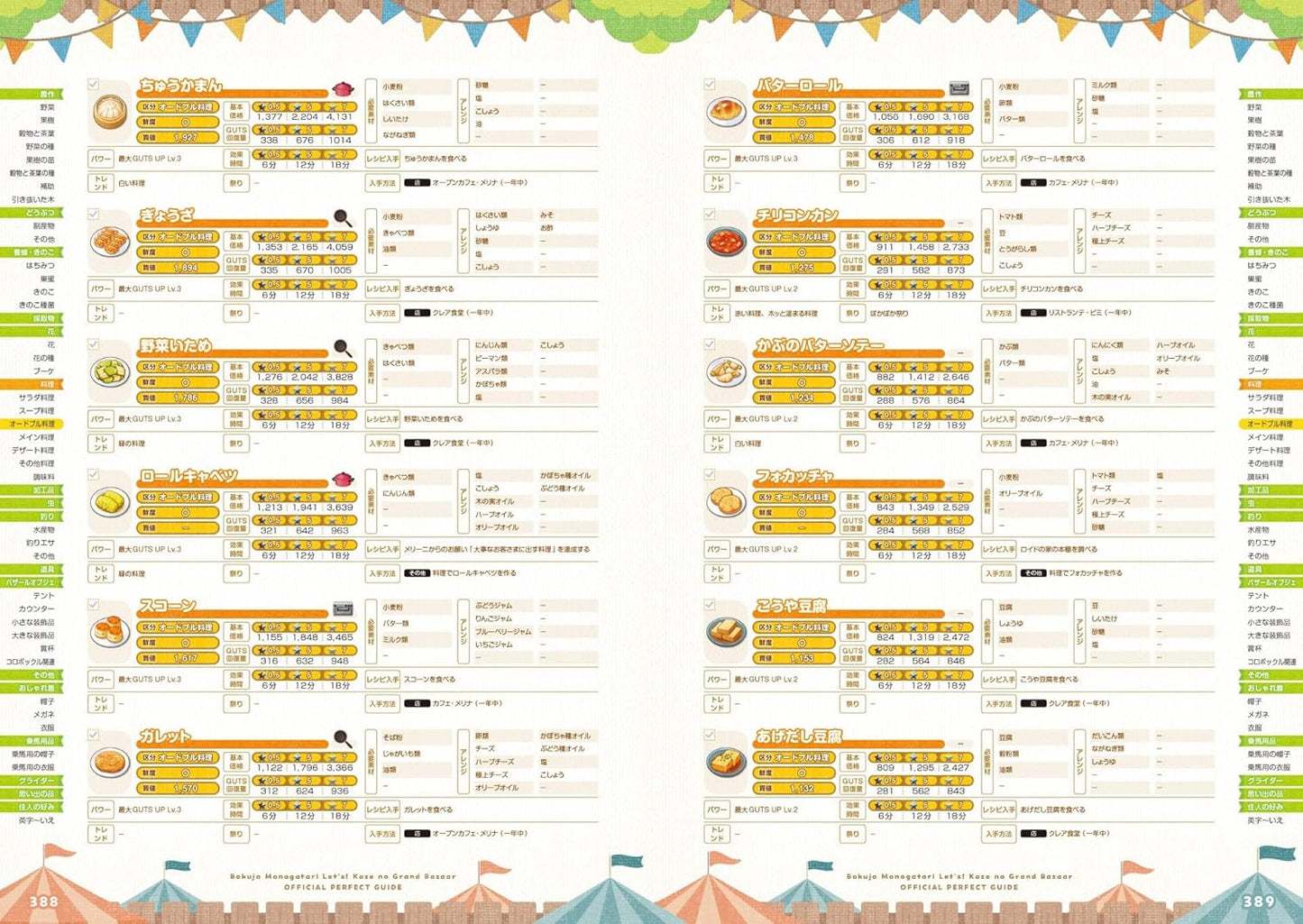 Story of Seasons: Grand Bazaar Official Perfect Guide