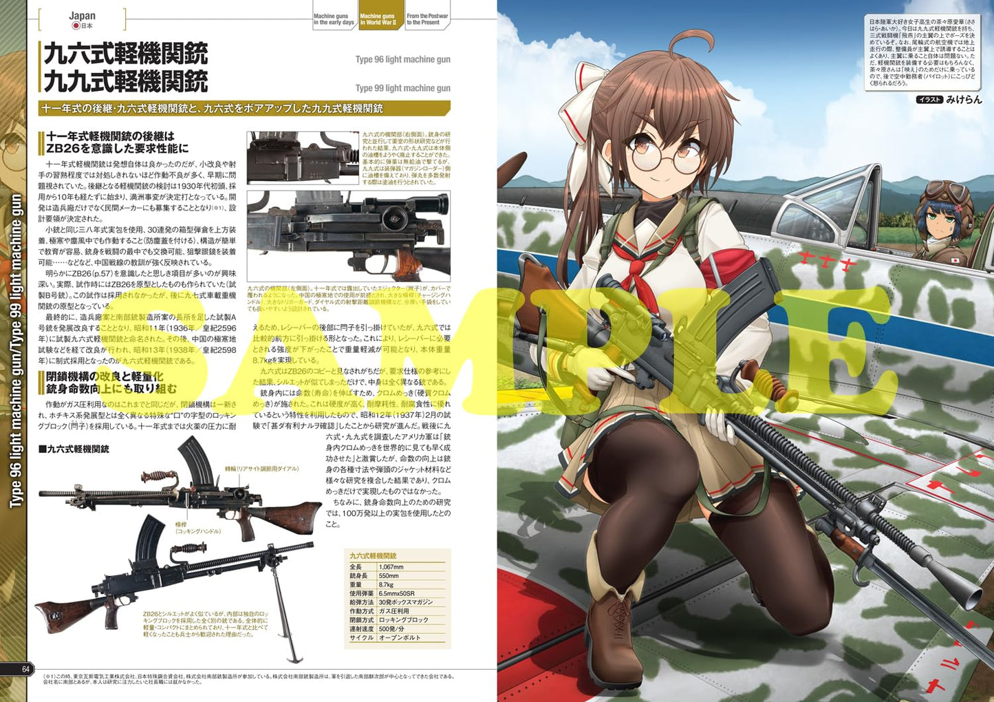 GUN & GIRL Illustrated Machine Guns of the World