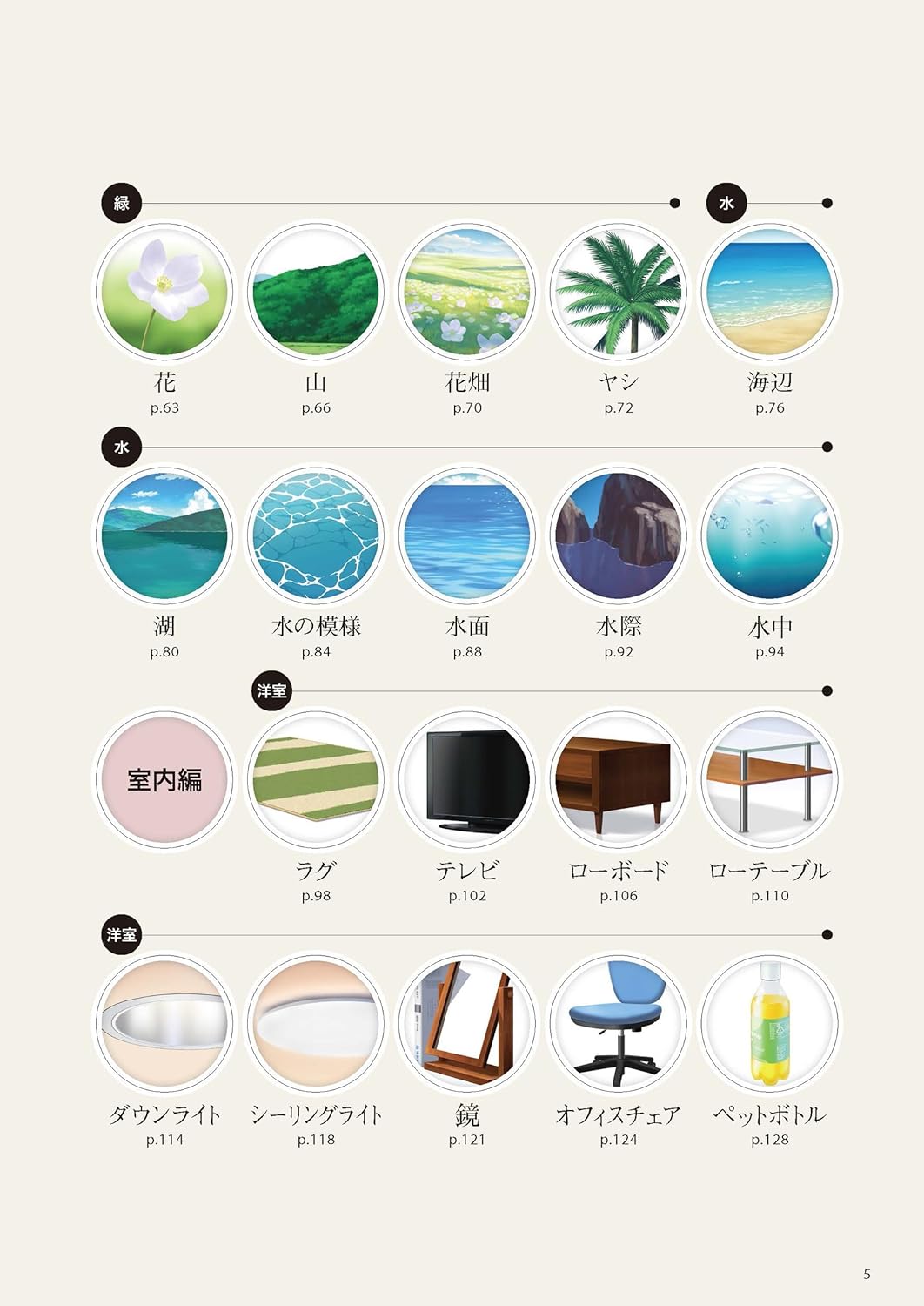Digital Illustration Background Drawing Encyclopedia - CLIP STUDIO PAINT PRO/EX