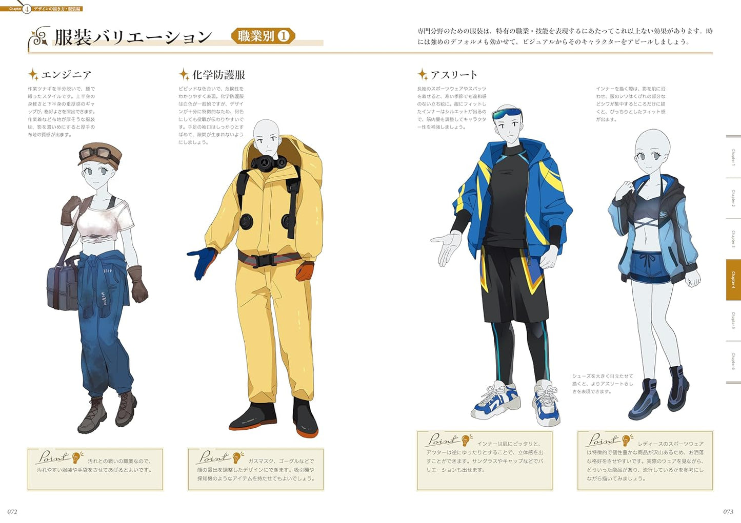 How To Draw Character Portraits for TRPG