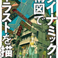 Drawing Illustrations with Dynamic Composition cover