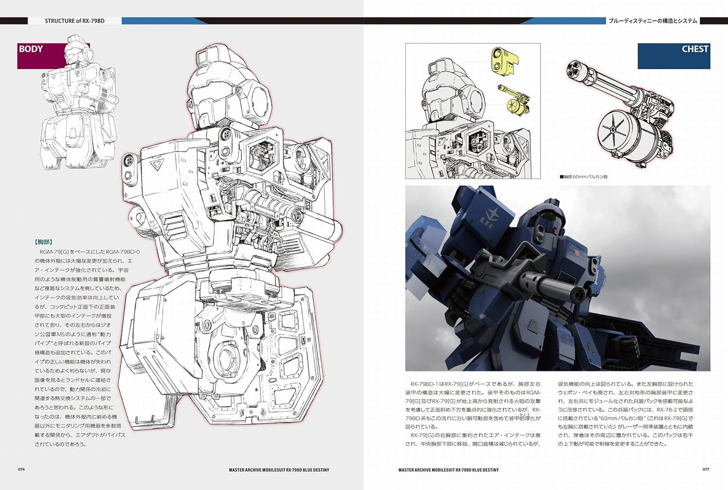 Master Archive Mobile Suit RX-79BD Blue Destiny