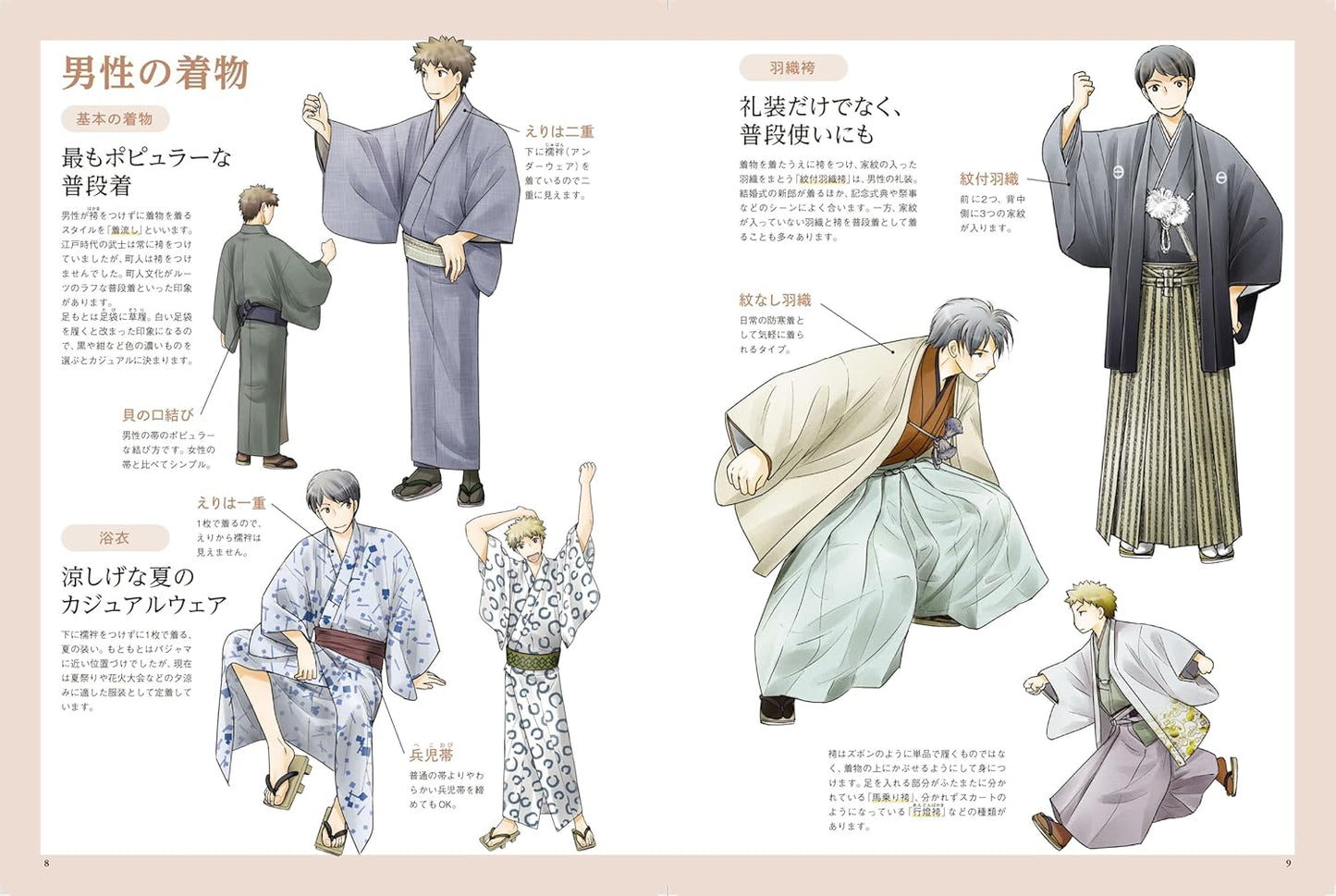 The structure and movement are clearly understood, How To Draw Kimono