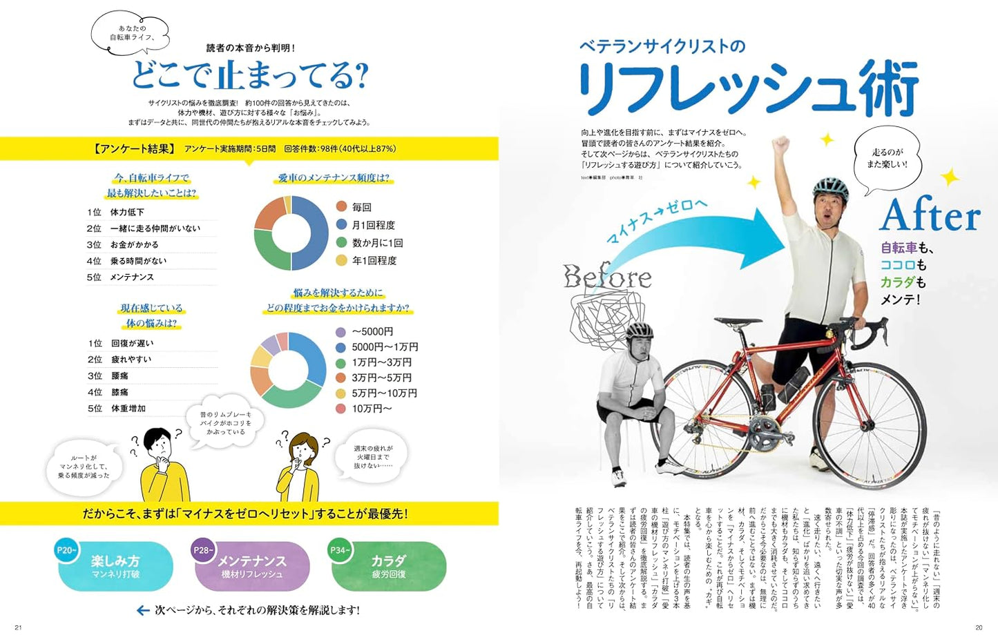CYCLE SPORTS September 2026
