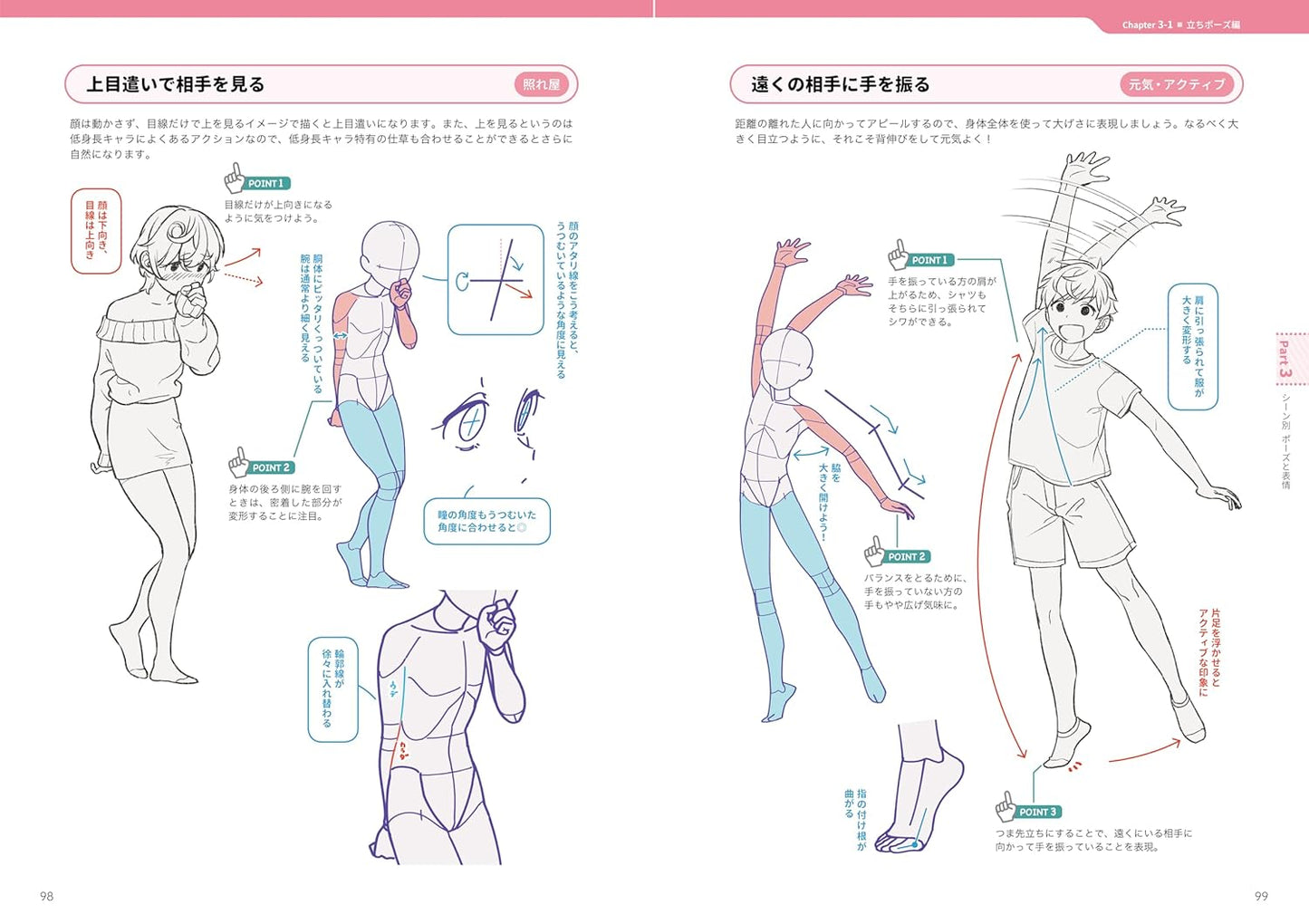 Pose no Kyokasho - Drawing Characters by Personality Type