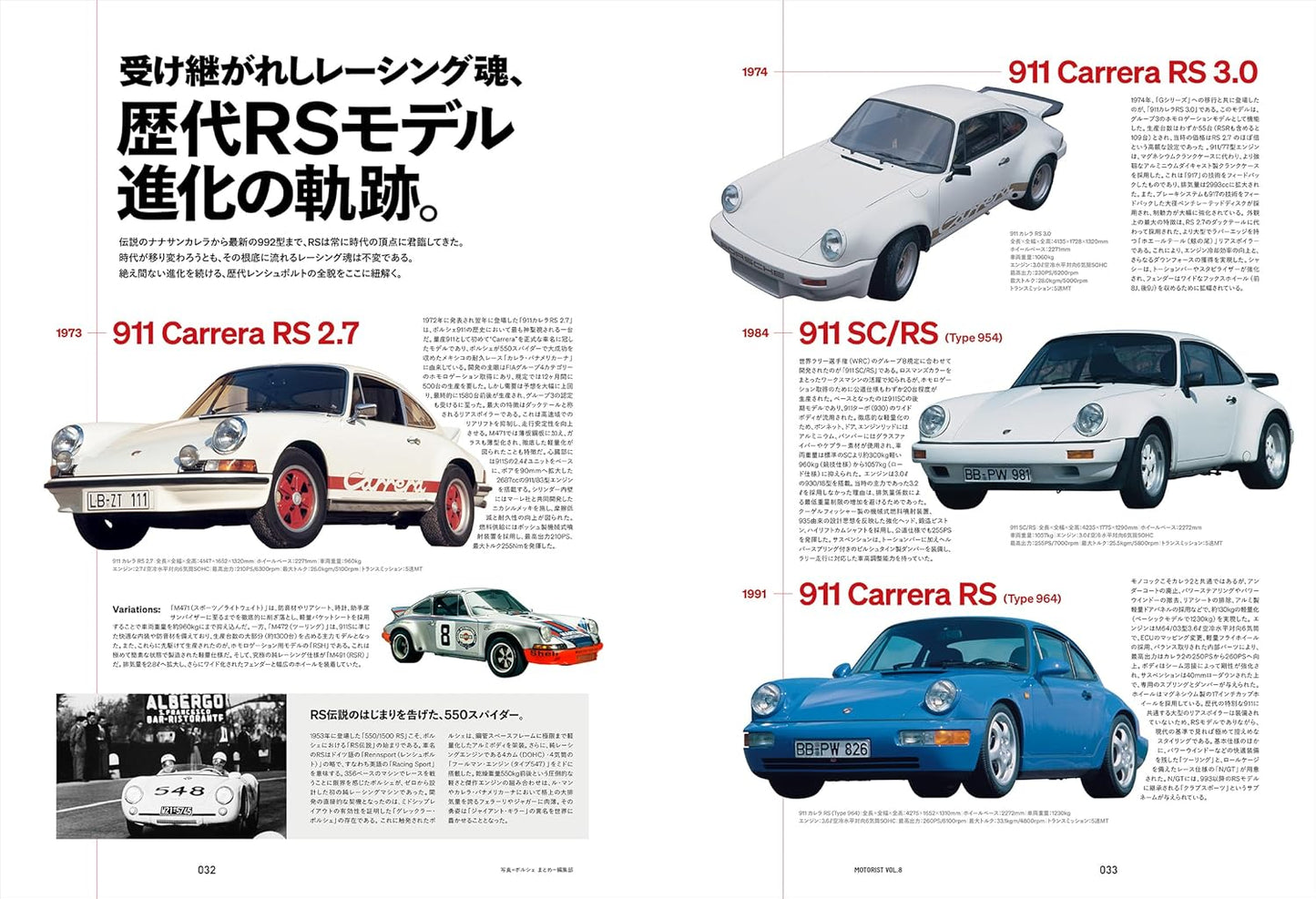 MOTORIST Vol.8