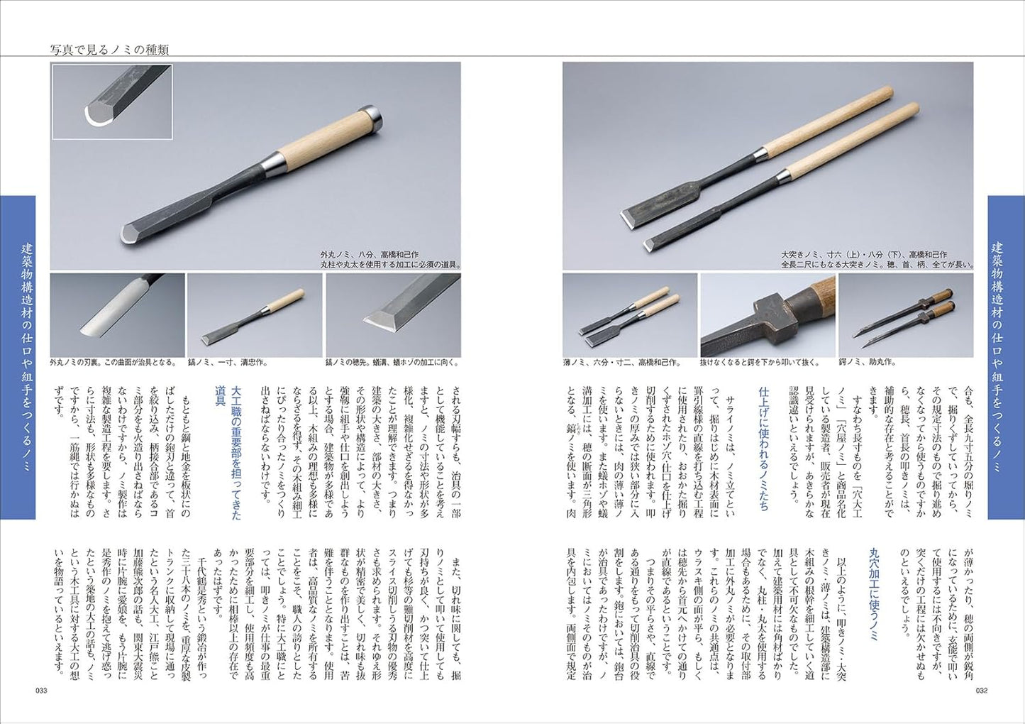 All About Nomi (Japanese Chisels)