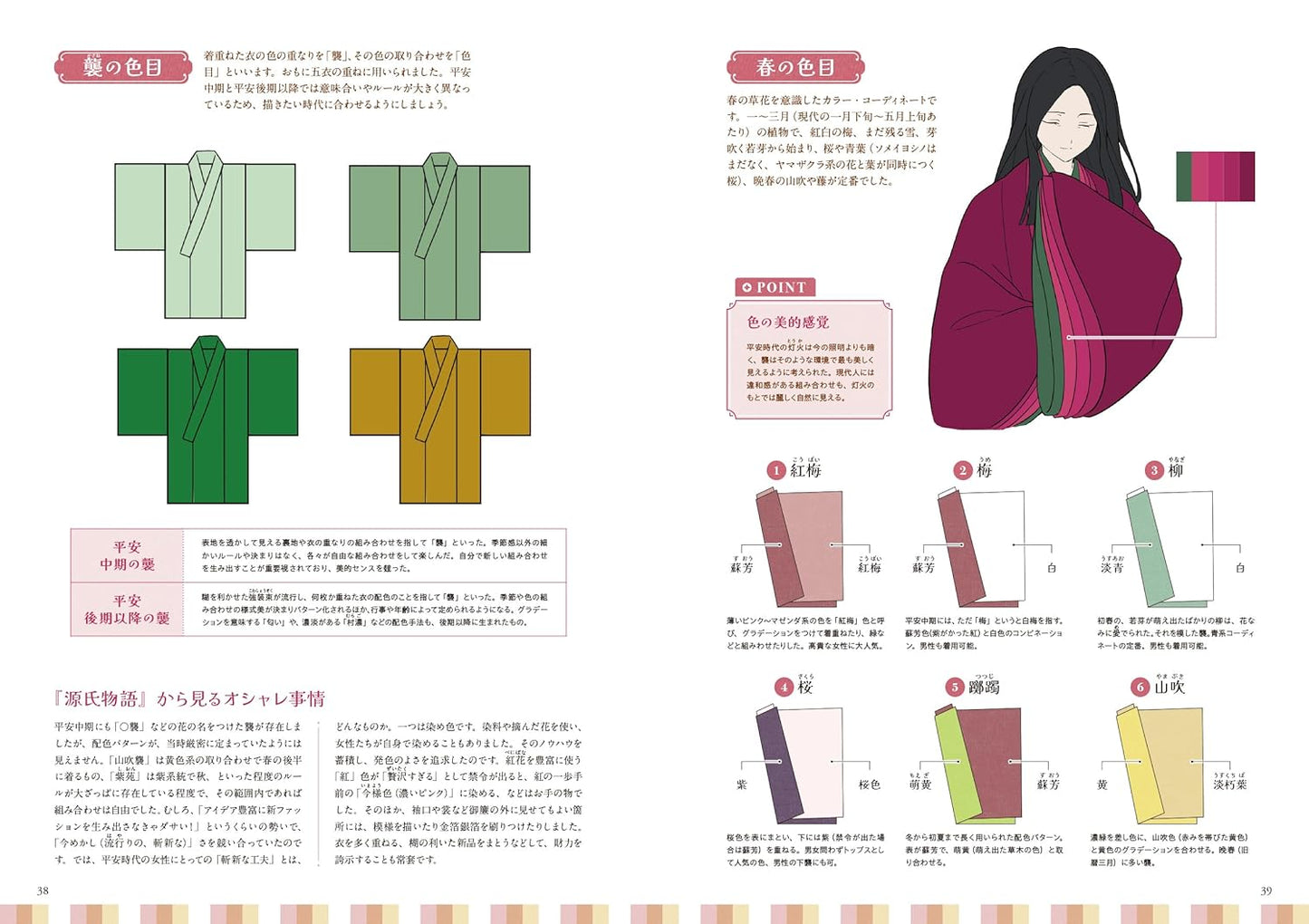 How To Draw A Junihitoe & Elegant Kimonos