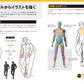 POSEMANIACS MODEL Collection of Poses For Improving Human Body Illustration