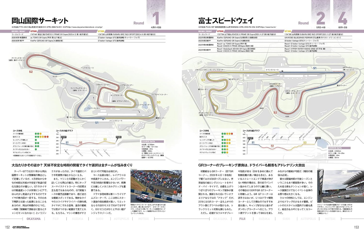 2026 Super GT Official Guidebook
