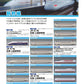 N gauge Catalog 2024-2025