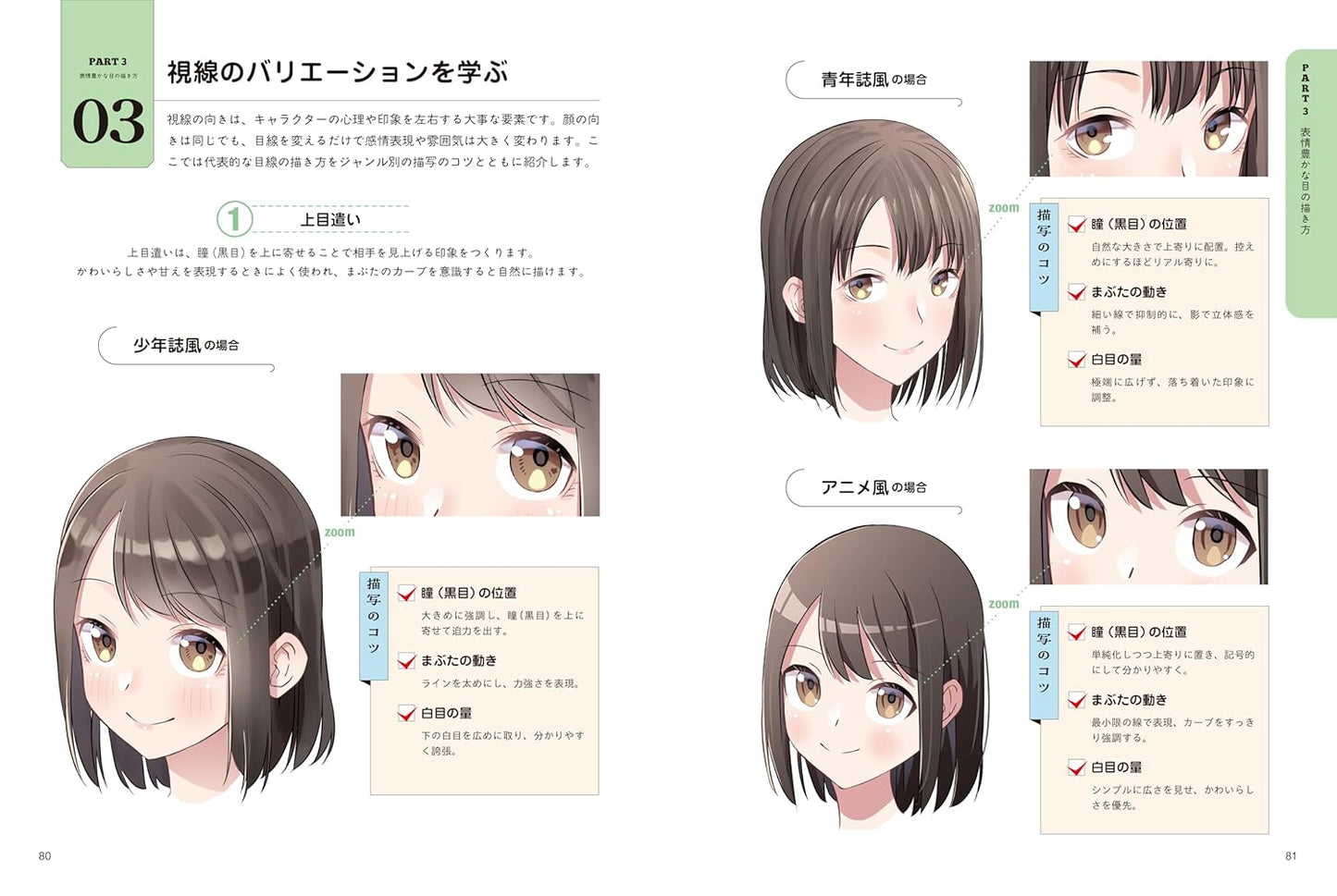 How To Draw Anime Eyes Encyclopedia